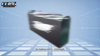 ENERBYTE Lithium Forklift Battery（Support customization）